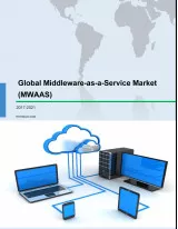 Global Middleware-as-a-service Market (MWAAS) 2017-2021